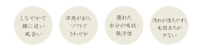 リネンの特徴
